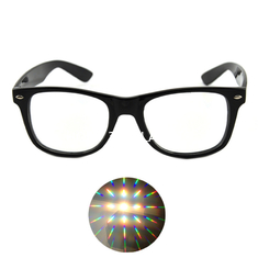 Últimos vidrios de la difracción - gafas negras del delirio, festivales de Ravewear EDM